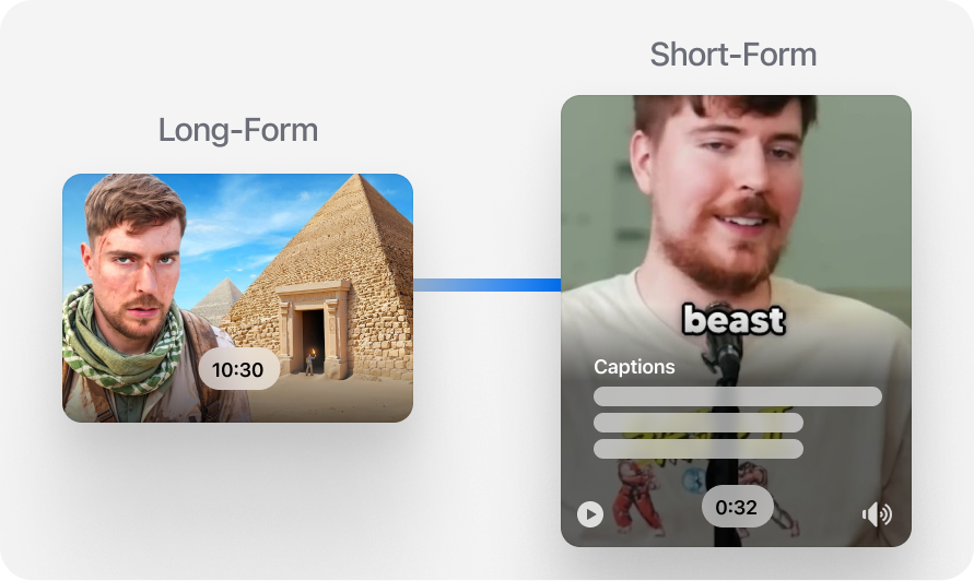 Clip Video